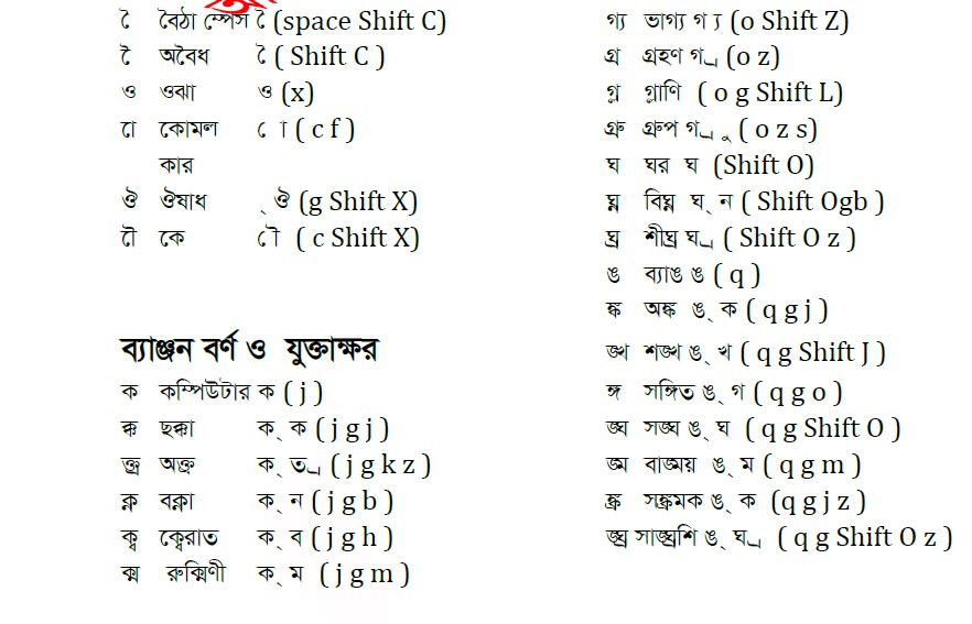 bangla typing bijoy bayanno pdf