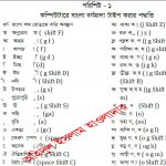 how to write bangla in bijoy