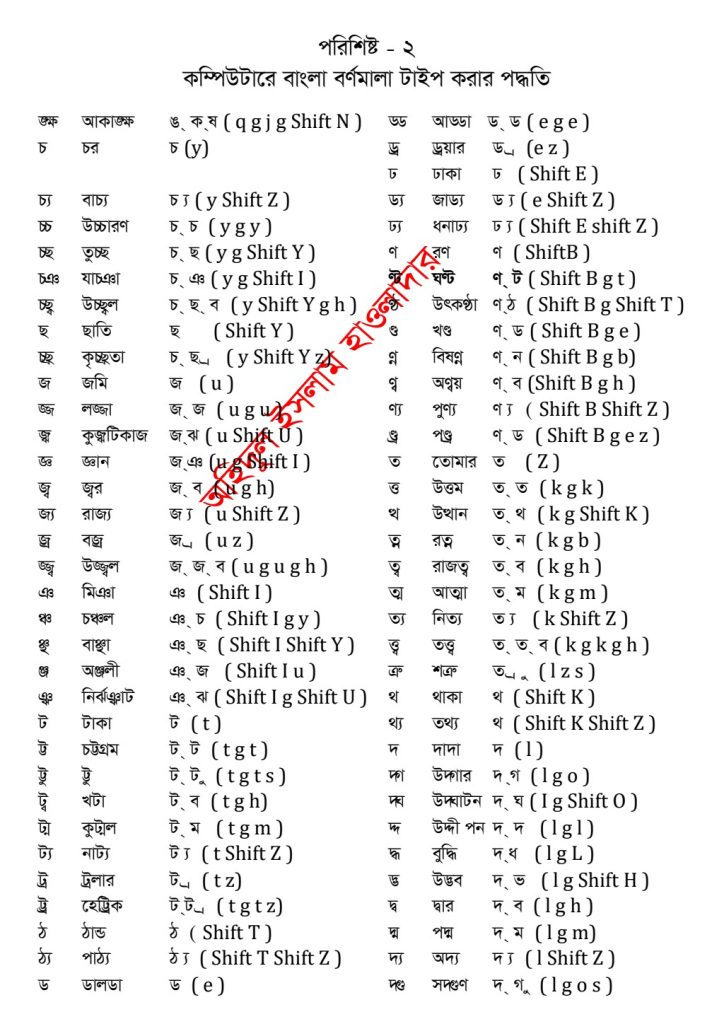 bijoy keyboard typing tutorial pdf