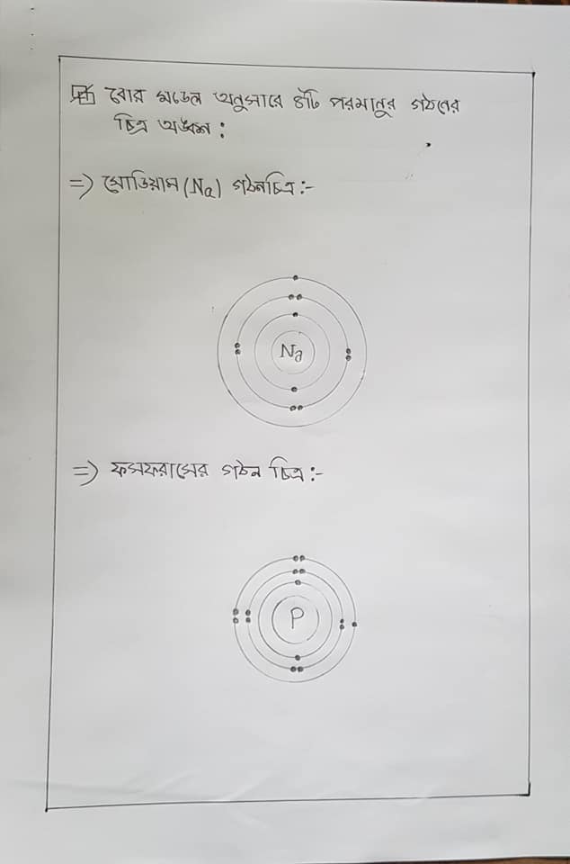 Chemistry assignment answer ssc 2021