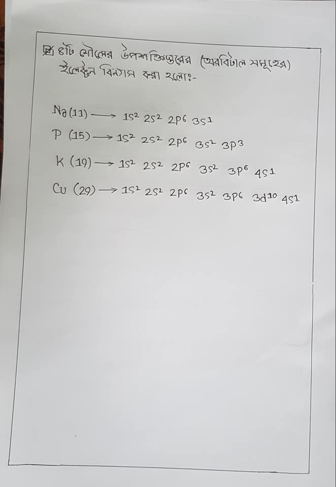 Chemistry assignment answer ssc 2021