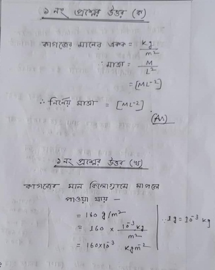 ssc physics assignment 2021