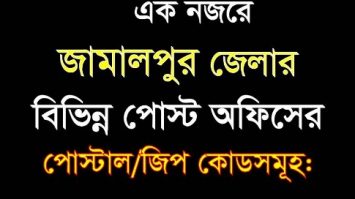 jamalpur postal code
