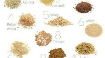 grain names in English