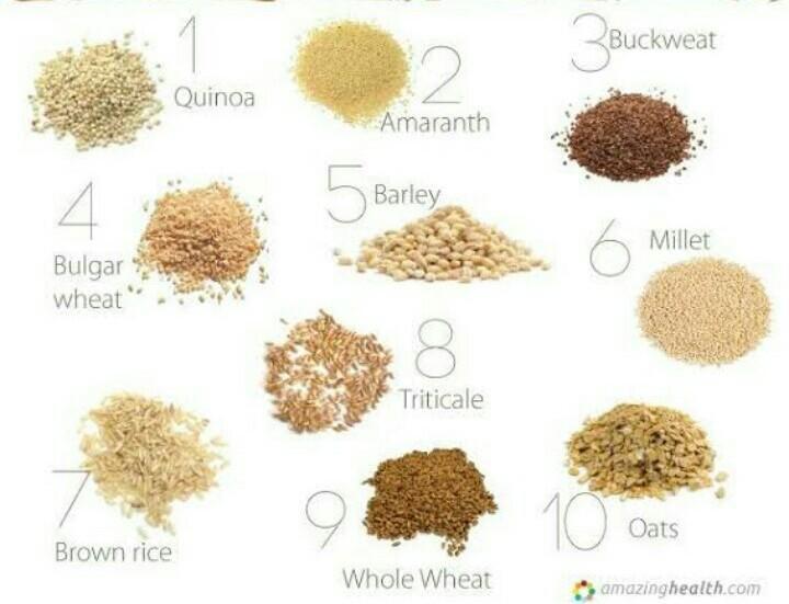 grain names in English